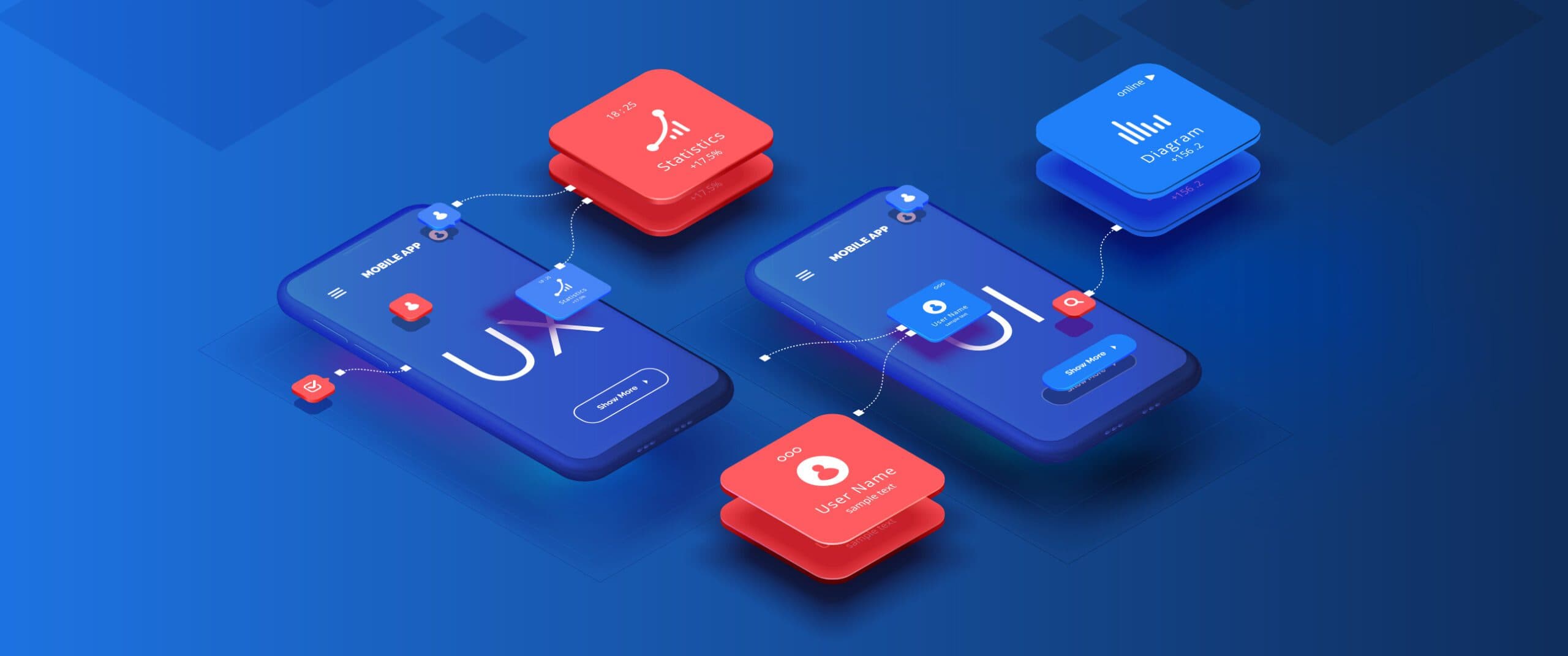 uiux design